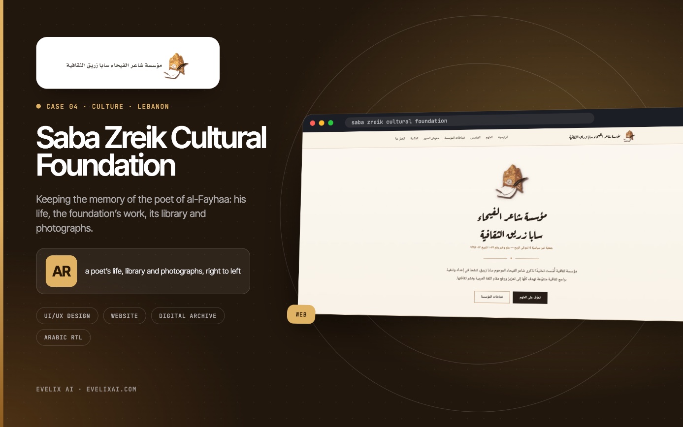 Saba Zreik Cultural Foundation